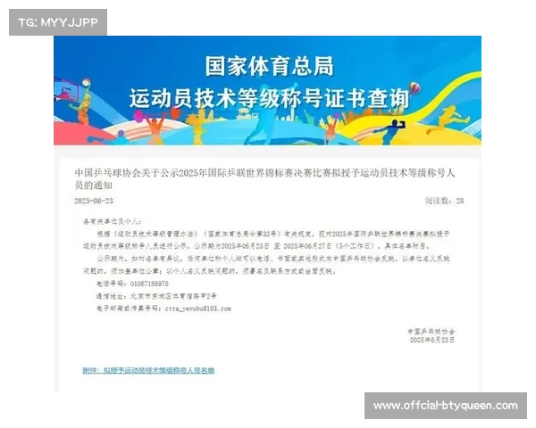 全国锦标赛前八名方可申报健将等级运动员等级认证改革新举措 全国锦标赛前八名方可申报健将等级运动员等级认证改革新举措